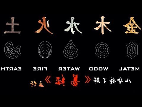 宥的五行