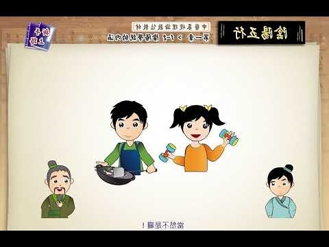 陰陽理論