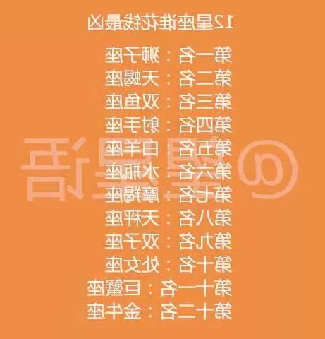 12星座誰最兇