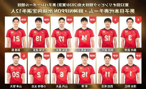 日本男子名