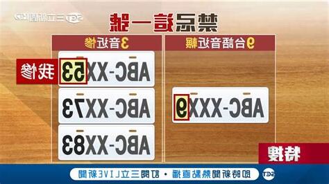 適合自己的車牌