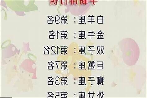 十二星座哪个最凶