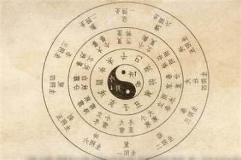 八字格局分析