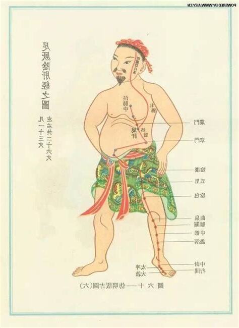 陰經