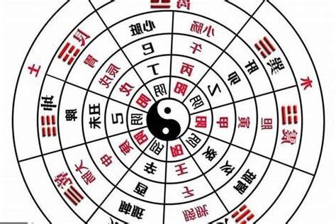 八字陰