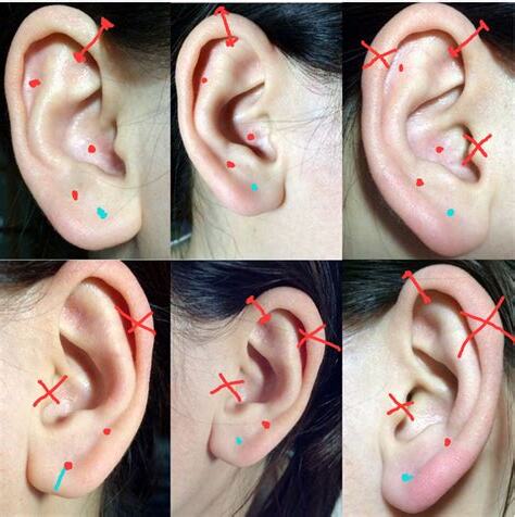 耳垂厚適合打耳洞嗎