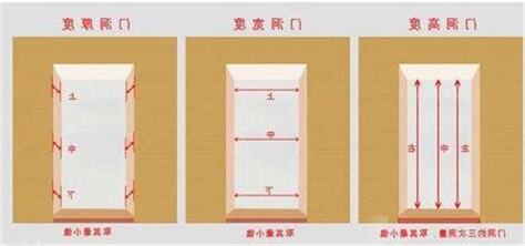 浴室門尺寸