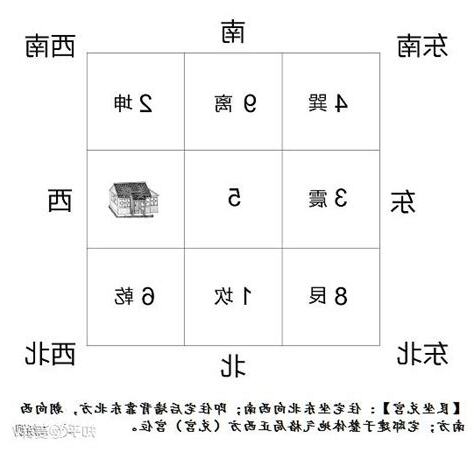 艮宅2023