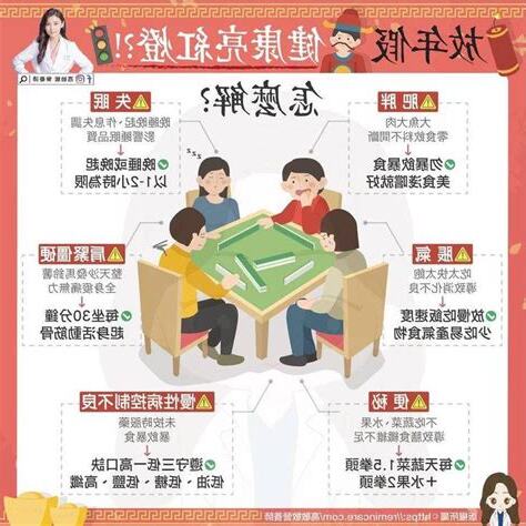 健康亮紅燈