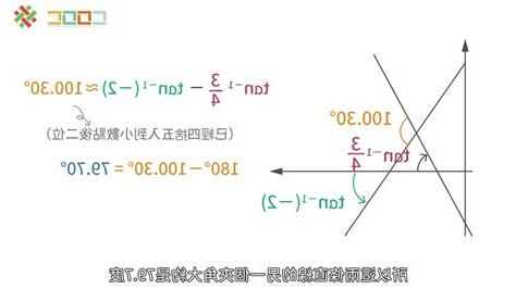 兩條線夾角