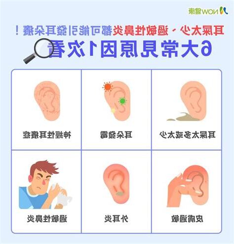 耳朵癢代表什麼意思