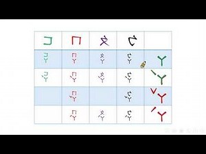 地支注音