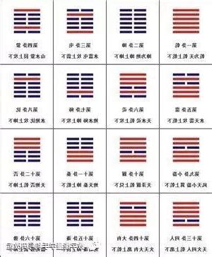 數字代表的含義