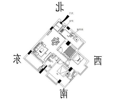 东北方向风水