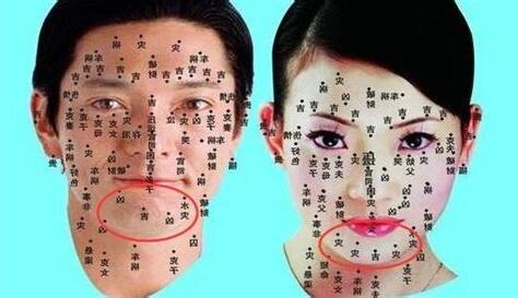 下巴下有痣