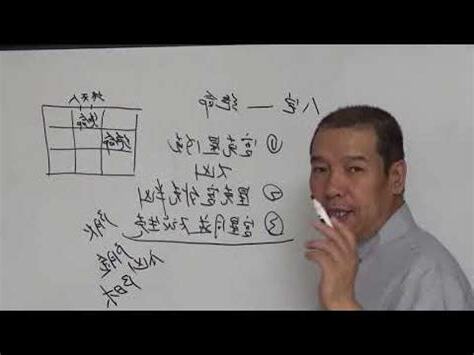 絕命位化解