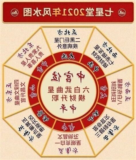 五黃二黑