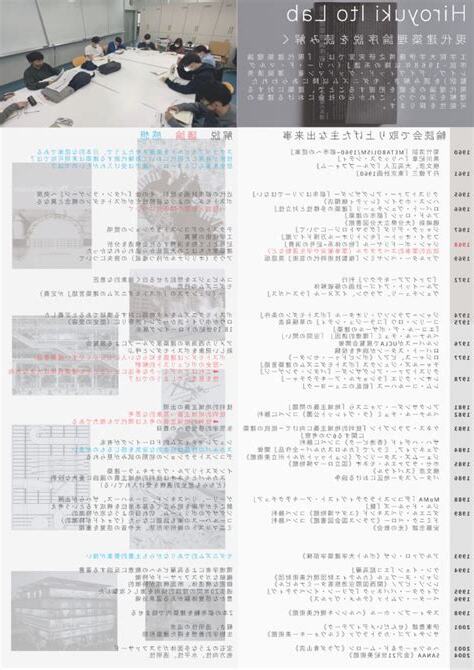 建築理論