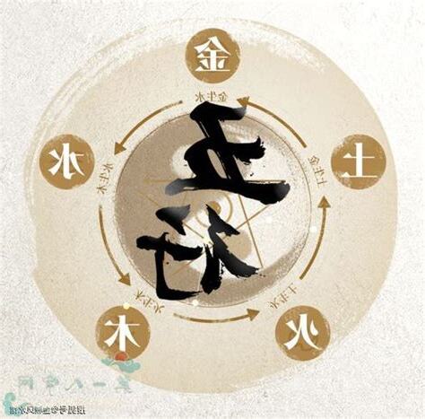 五行缺金水