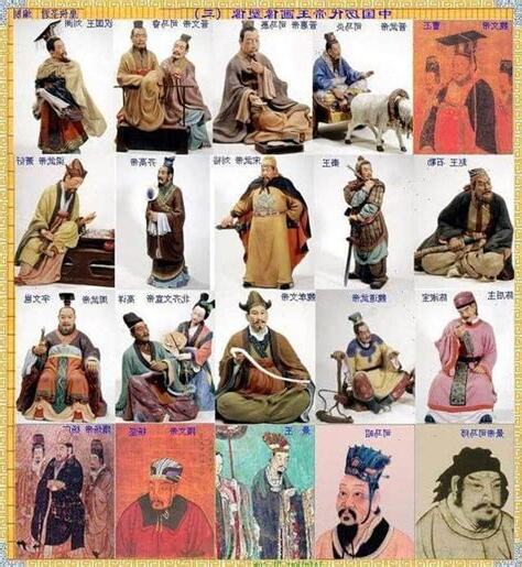 古代皇帝名字