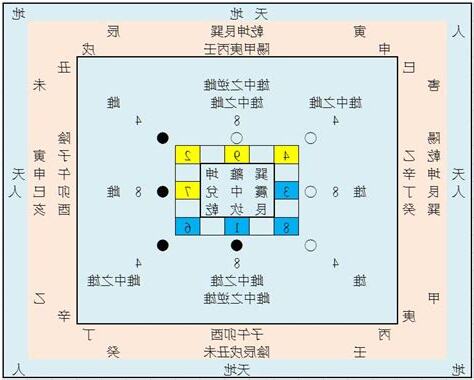 龍位