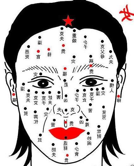 女面相痣