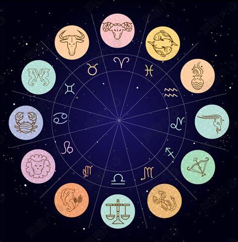 星座圖片