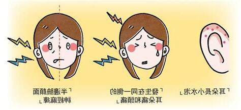 左耳耳鳴
