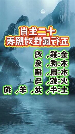 十二生肖五行屬性