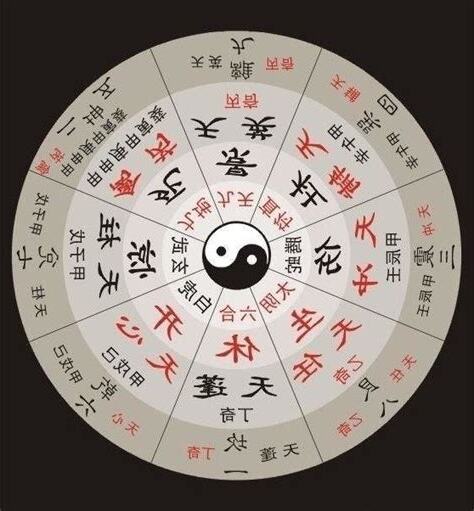 奇門