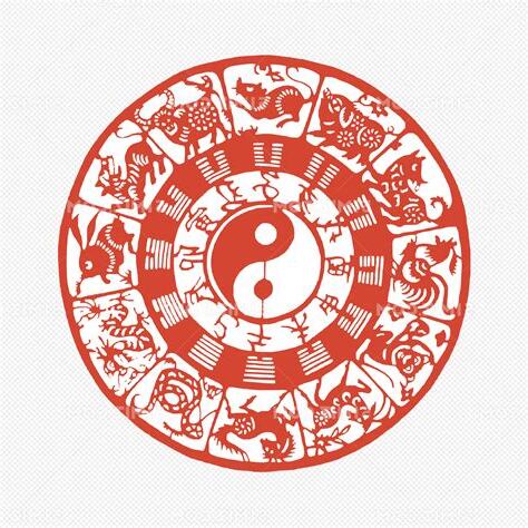 十二生肖八卦