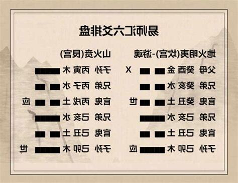 地火明