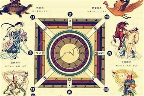 日神煞