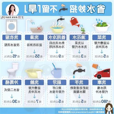 有水當思無水之苦