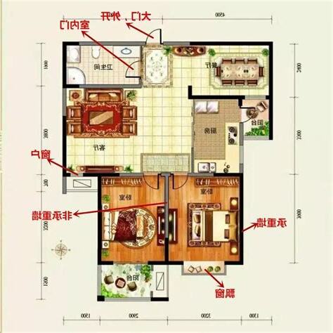 房子户型