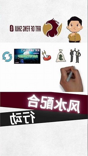 伏位加延年