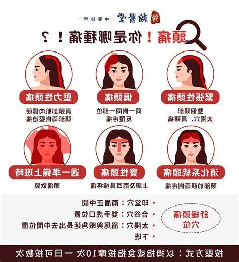 常頭痛的原因