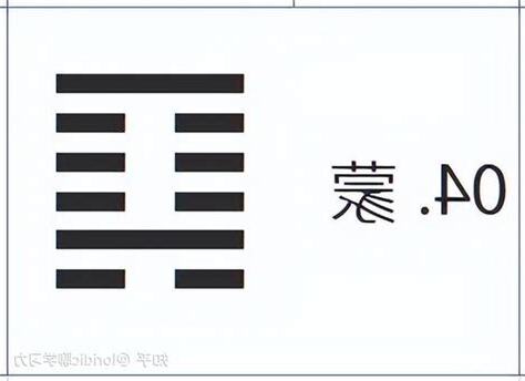 蒙卦事業