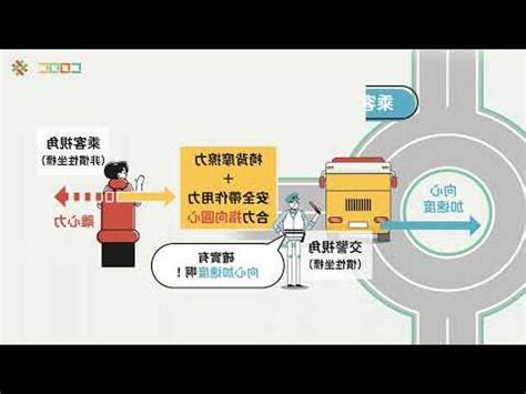向心力意思