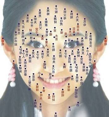 女人眼尾有痣