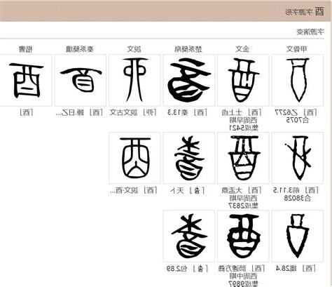 酉是