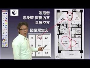 玄空飛星