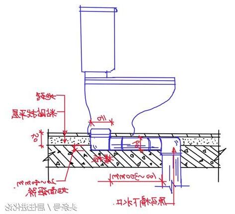 馬桶坐樑