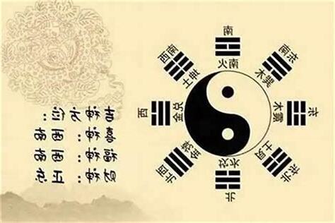 查八字格局