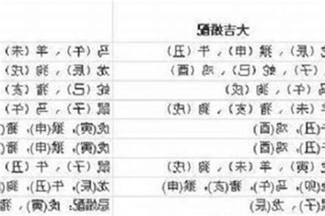 97属
