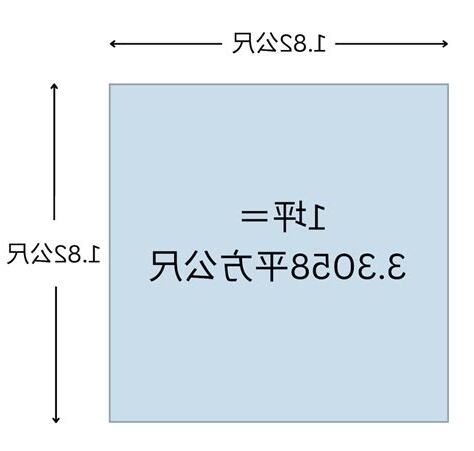 5坪多大公分