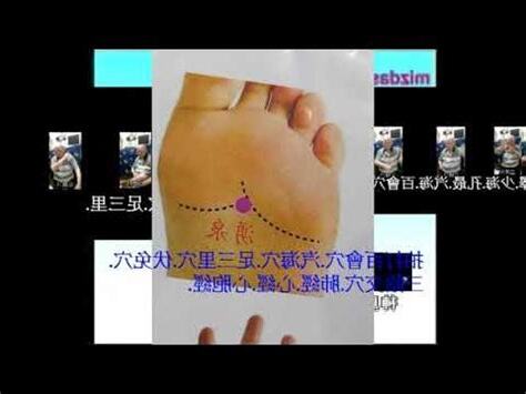 伏免穴