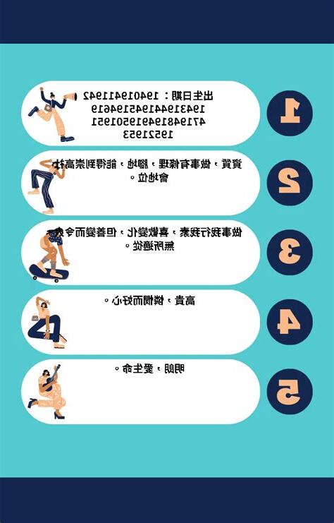五行風水生年月日