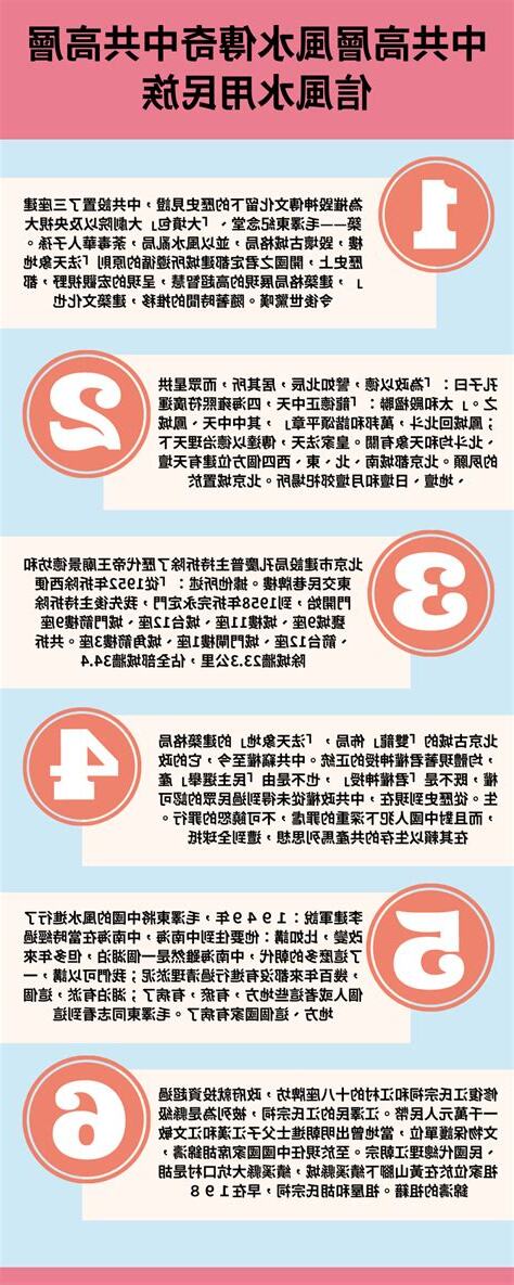 中共風水