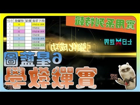 蜘蛛預兆